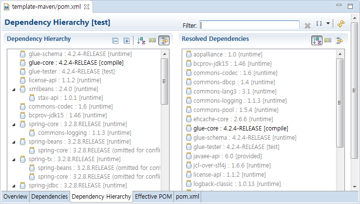 pom.xml 의 Dependency Hierachy