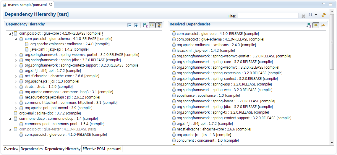 pom.xml 의 Dependency Hierachy