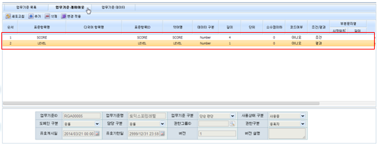 토익스피킹레벨 - 업무기준 레이아웃 화면