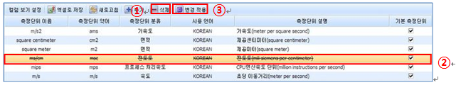 측정단위 수정 화면