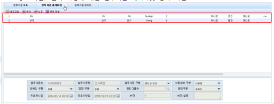 산가 측정 - 업무기준 레이아웃 화면