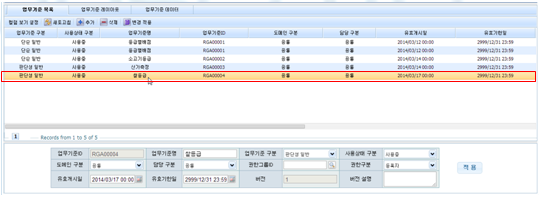 쌀 등급 - 업무기준 목록 화면