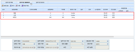 BMI(비만도)기준 - 업무기준 레이아웃 화면