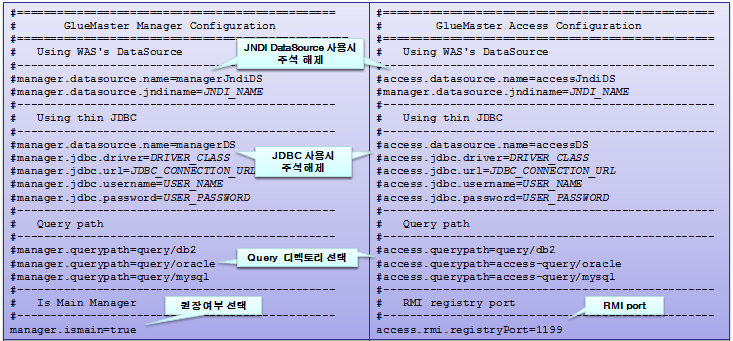 property의 추가