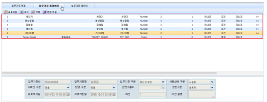 쌀 등급 - 업무기준 레이아웃