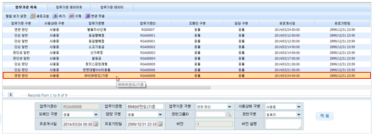 BMI(비만도)기준 - 업무기준 목록 화면