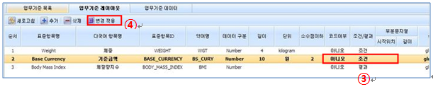 업무기준 레이아웃 수정 저장 화면