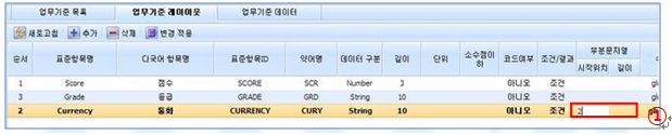 단순 판단 업무기준 레이아웃 추가 화면