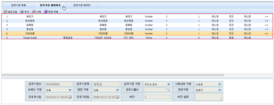 쌀 등급 - 업무기준 레이아웃