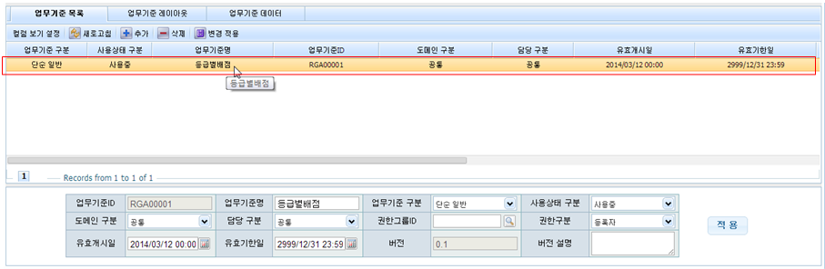 등급별 배점 - 업무기준 목록화면(version 0.1)