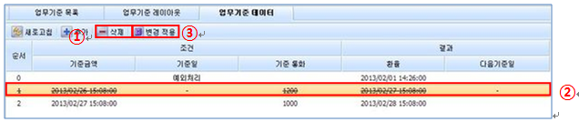 업무기준 데이터 삭제 화면