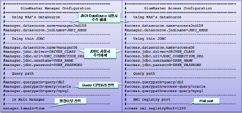 property의 추가