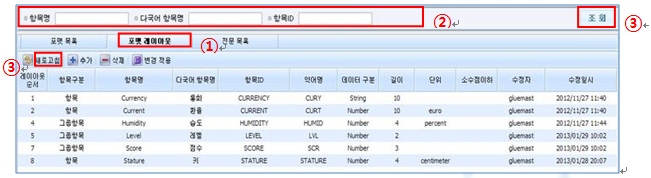 인터페이스 포맷 조회 화면