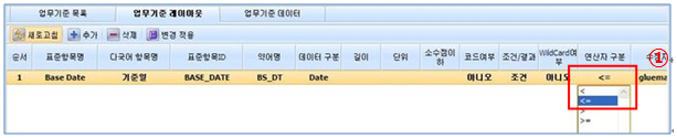 판단성 일반 업무기준 레이아웃 추가 화면